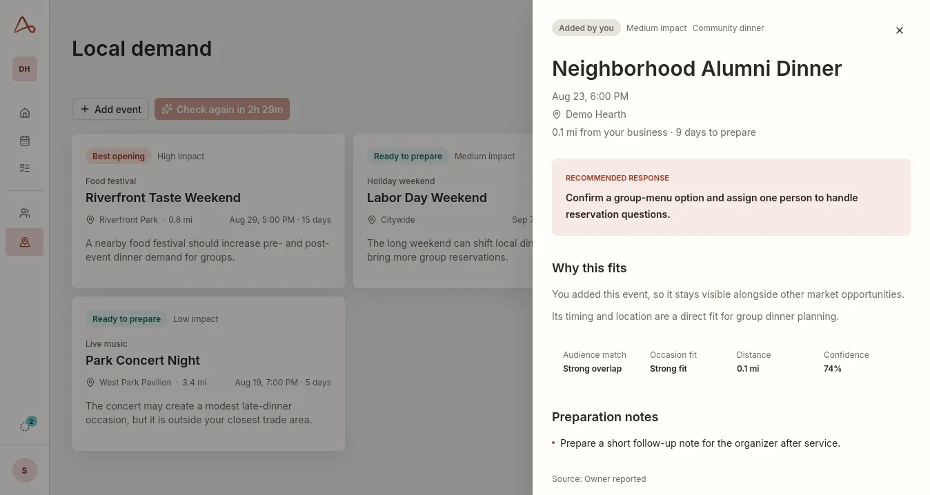 Allwhile Local Demand showing a neighborhood dinner opportunity, why it fits, and preparation notes